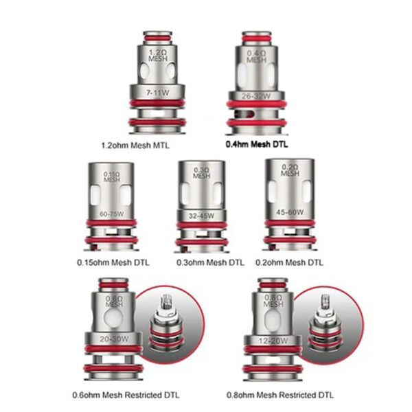 RESISTENCIA GTX - VAPORESSO TODAS