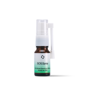 SOS SPRAY 2.5% 250mg VOTUM WORLD